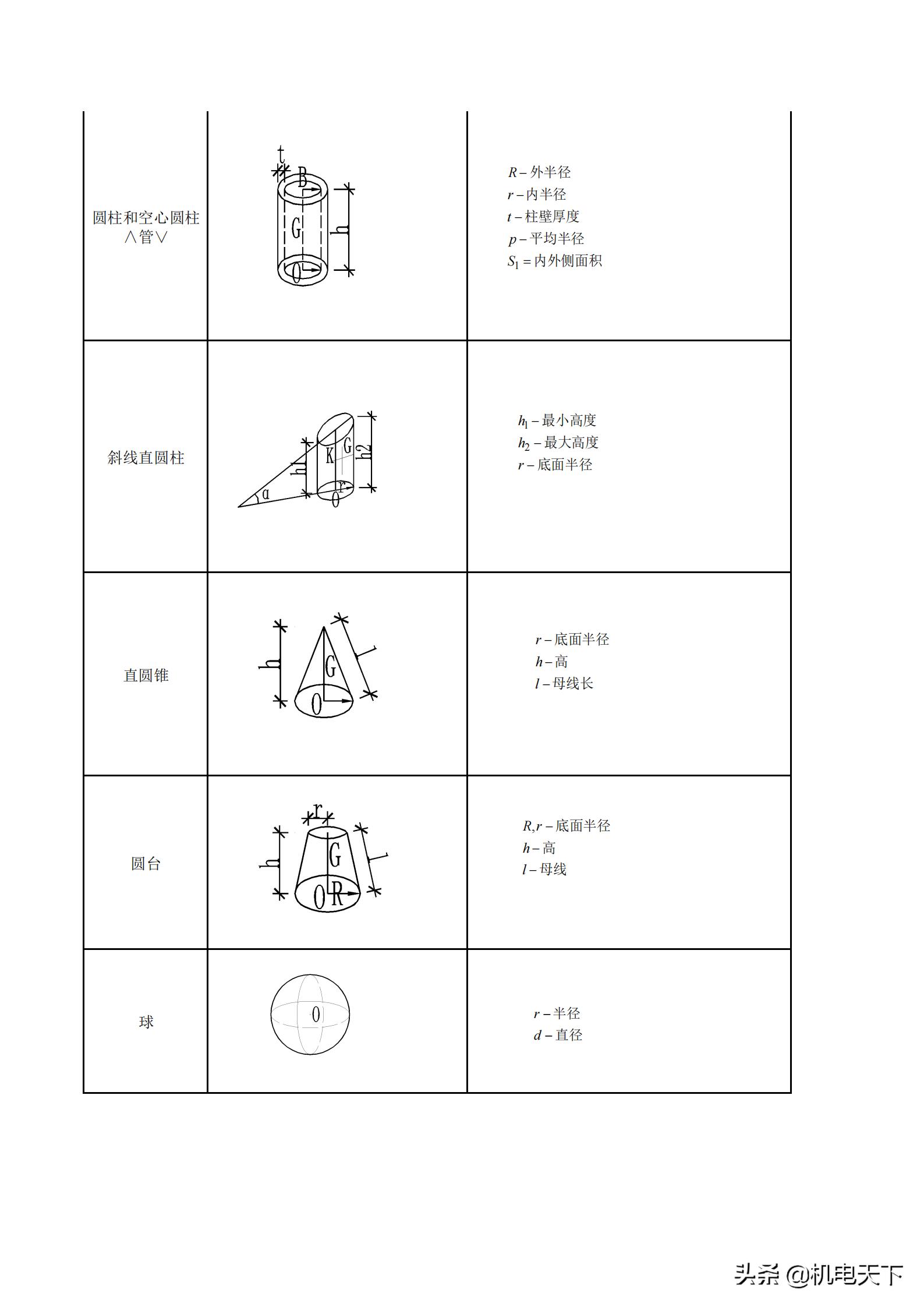 最新五金手册，科技重塑生活，新时代五金手册概览