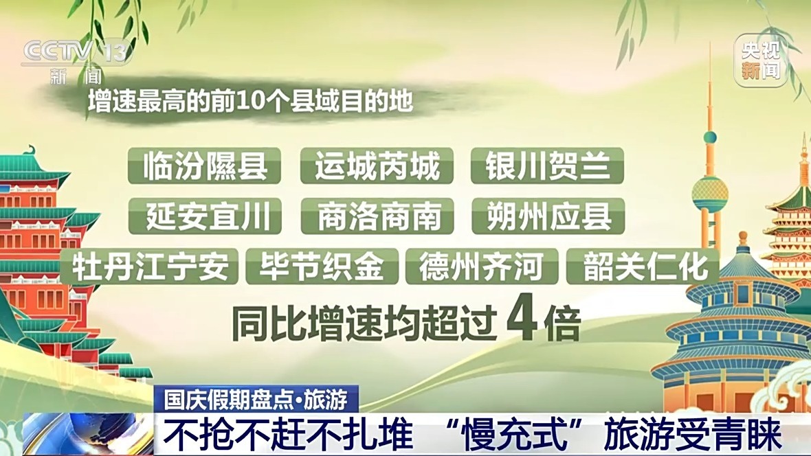旅游最新政策引领全新旅行体验开启