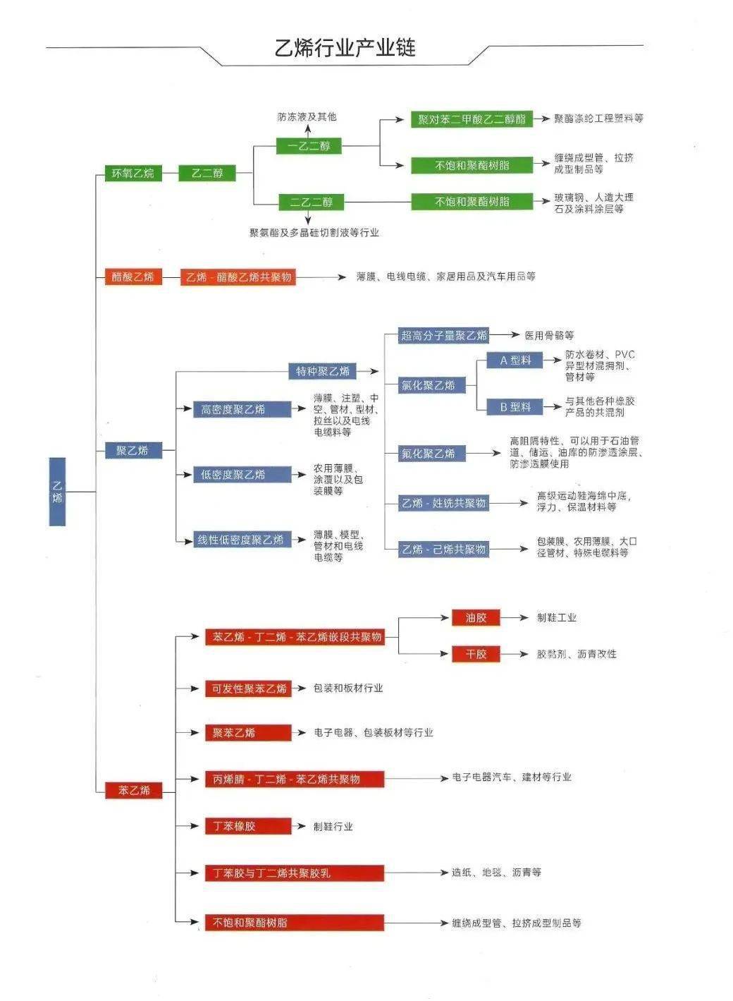 最新八音图制作指南，步骤详解与成果展示