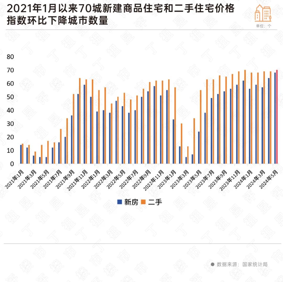 临沧房价最新动态，2023年分析与展望及最新房价走势