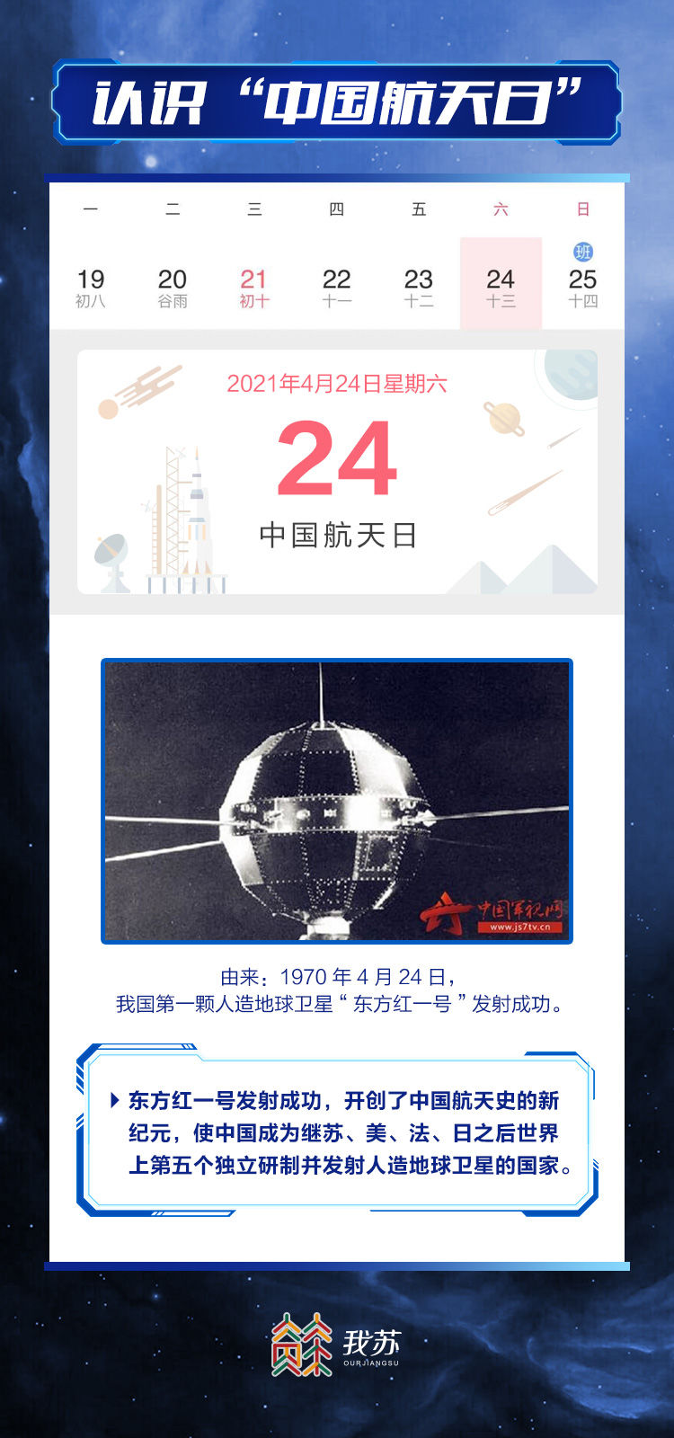航天科技最新动态，入门指南与技能提升新闻速递