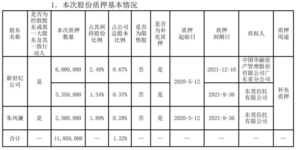 锦龙股份最新动态与行业趋势深度解析，投资前景分析与公司动态概览