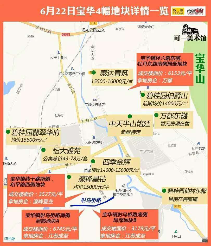 句容宝华最新利好消息重磅发布🚀🏆