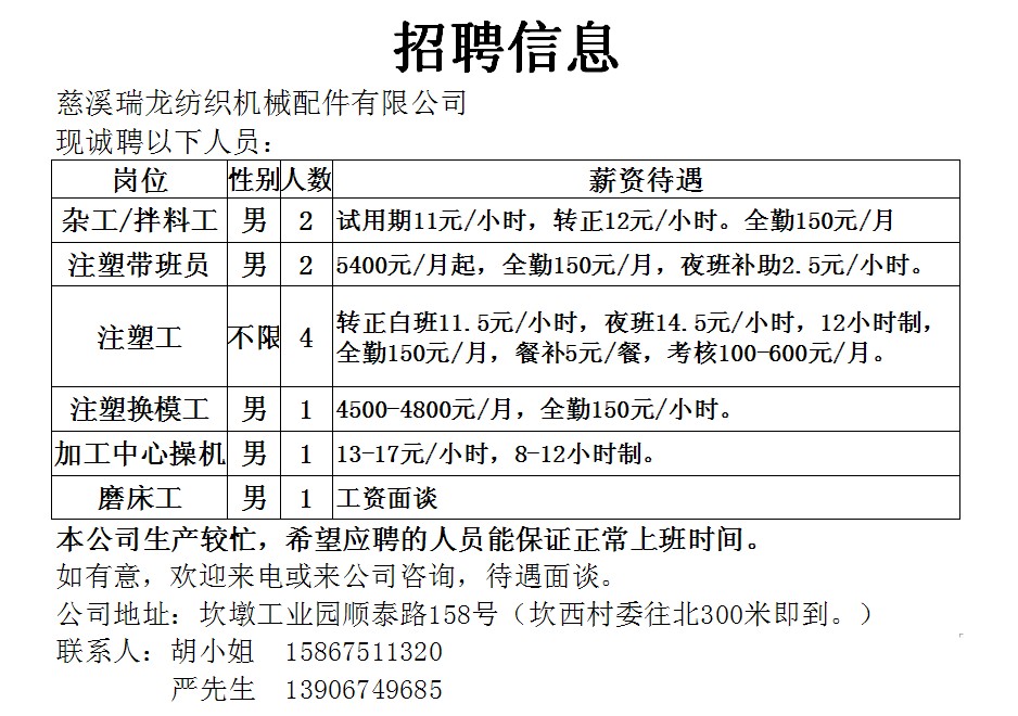襄阳食品厂最新招聘启事