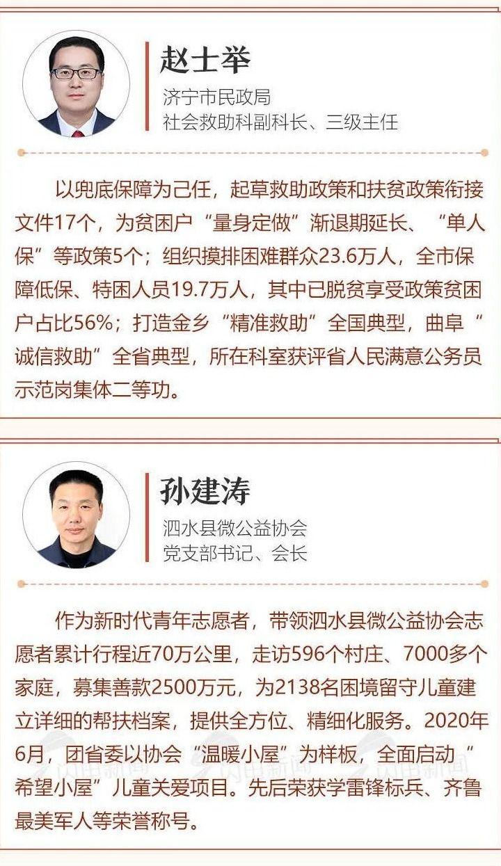 济宁市政府最新人事任免通知